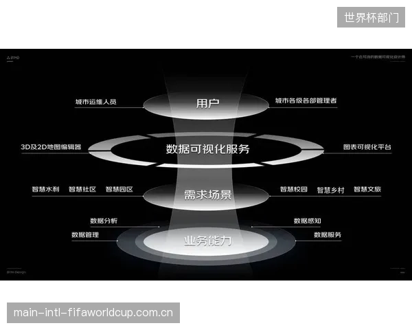桨叶的C扫描数据将用于构建其数字孪生体，在虚拟空间中完成疲劳测试，研发周期缩短一半